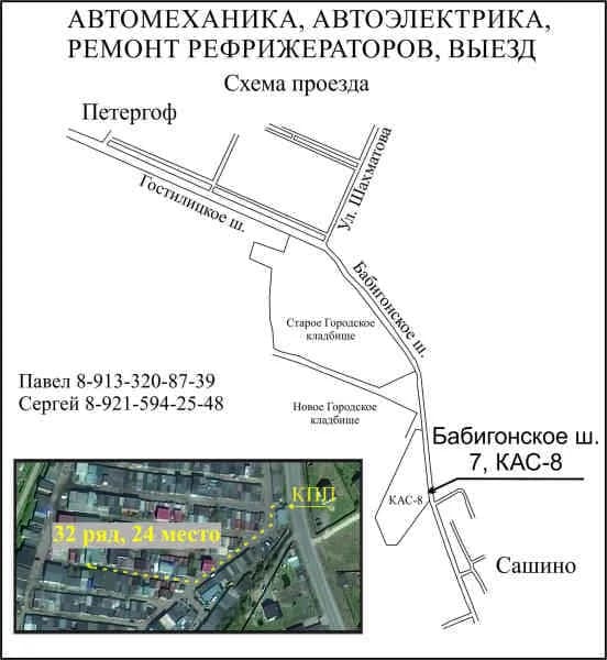 Проводаигайки фото 1