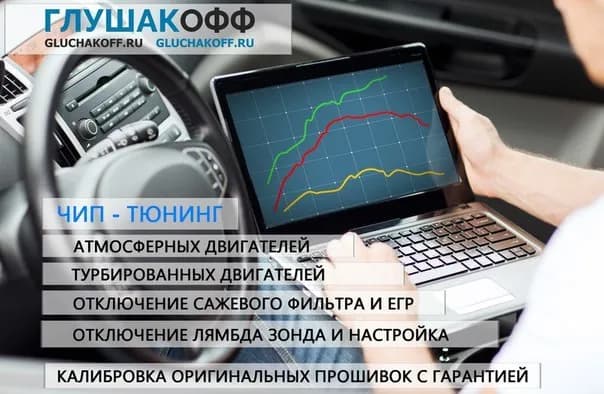 Ремонт глушителей - ГлушакоФФ фото 3